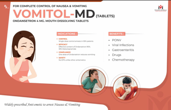 VOMITOL-MD-4mg